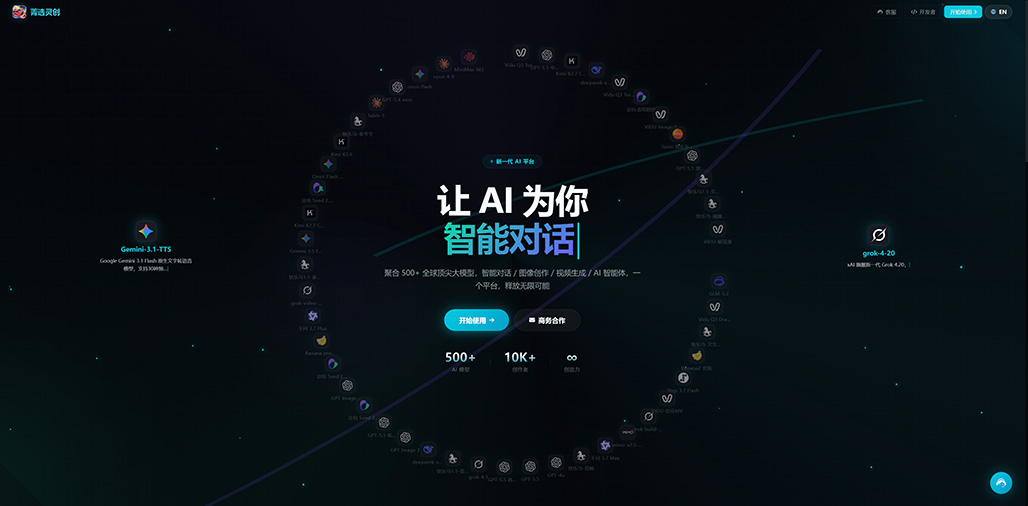 一站式AI制作示意